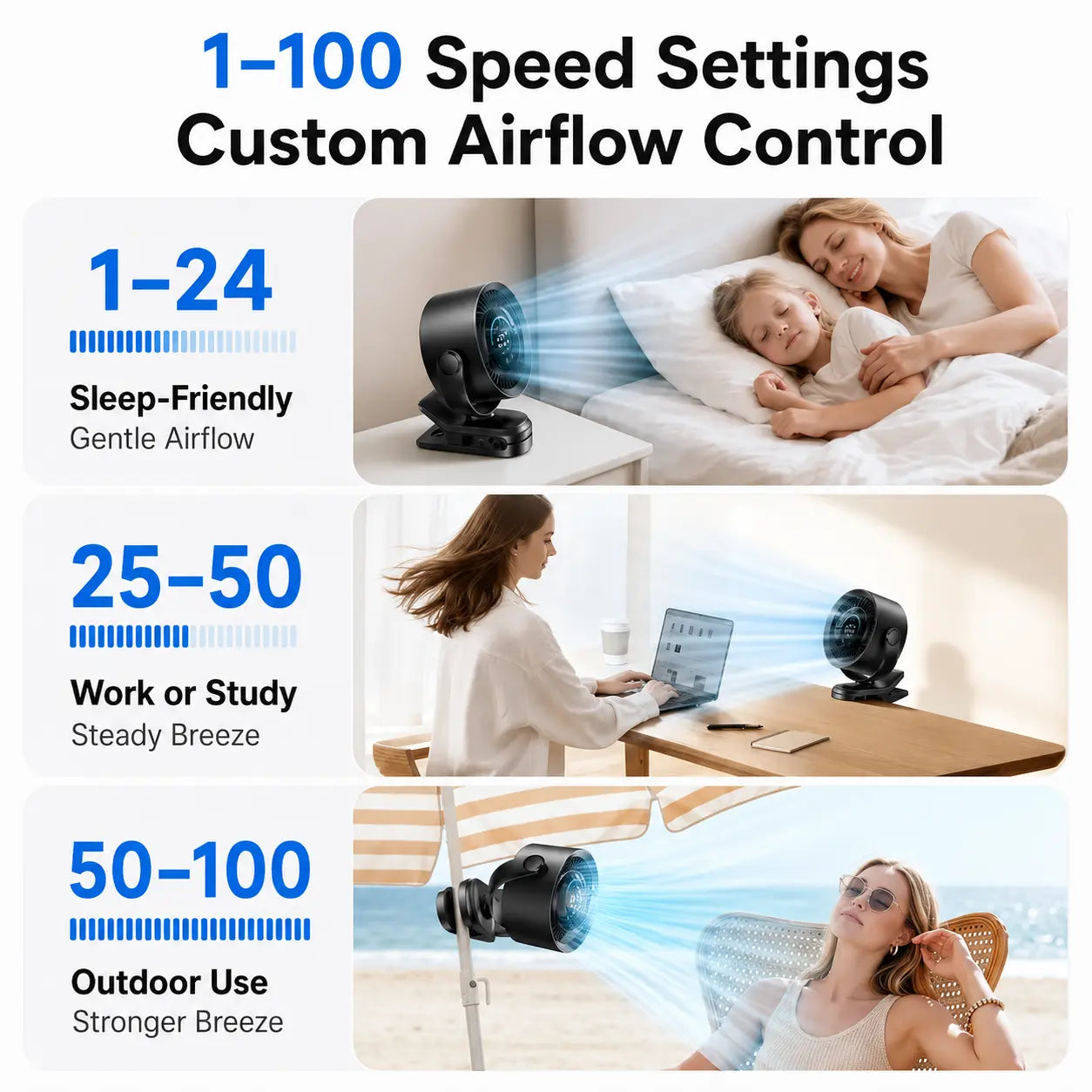 Rechargeable Clip on Fan, 100-Speed Portable Fan with LED Display, USB-C Battery Operated Desk Fan, 360° Rotating for Stroller, Camping, Car Waist Cooling Cool Hill