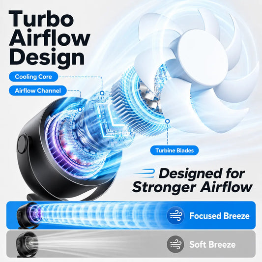 Rechargeable Clip on Fan, 100-Speed Portable Fan with LED Display, USB-C Battery Operated Desk Fan, 360° Rotating for Stroller, Camping, Car Waist Cooling Cool Hill